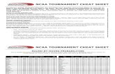 2009 Accuscore NCAA Tournament Cheat Sheet