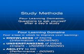 SM 1. Four Learning Domains