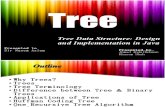 Tree Data Structure: Design and Implementation In