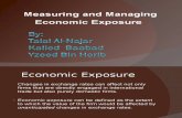 Yzeed Measuring and Managing