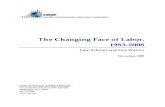 The Changing Face of Labor, 1983-2009