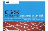 Climate Scorecards -G8yG5- WWF