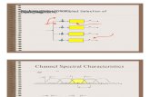 Channel Spectral Characteristics