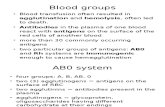 Blood Physiology Part II- Clotting of Blood