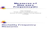 Measures of Disease Frequency 0903_gaohongcai(2)