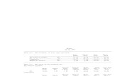WINKLER COUNTY - Kermit ISD  - 1999 Texas School Survey of Drug and Alcohol Use