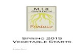 2015 spring veggie start master list type tom
