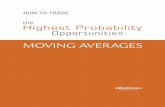 How you can find high probabiliy trading opportunities using moving averages