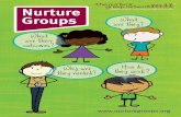 What is a nurture group?