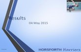 Horsforth Harriers Championship April 2015