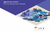 Goulds Pumps - Pump Selection Guide