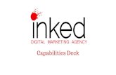 INKED Digital Marketing Agency Capabilities
