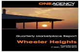 Quarterly Marketplace Report Wheeler Heights 2nd Quarter 2015