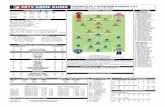 Game Guide: Sporting KC at Toronto FC