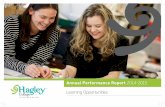 Annual Reporting 2015  : Learning opportunities 2015