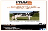 Lancaster Monthly Dairy Sale