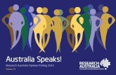 Australia Speaks: 2015 Opinion Poll - views of 1000 Australians