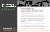 Energy Insights - Industry Savings and Efficiency