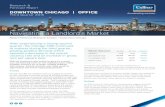 Q3 2015 Downtown Chicago Office Market Report
