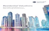 Residential Valuation Brochure