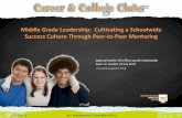 Dec 2015 Webinar Deck Middle Grade Leadership Cultivating a Schoolwide Success Culture through Peer