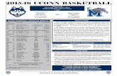 UConn MBB Notes vs. Memphis, 1/9/16