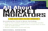 All about market indicators