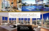 Significant Sales Volume 9 2015