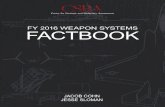 FY 2016 Weapon Systems Factbook