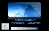 What is stock market technical analysisBrief Information | Stock Market Technical Analysis