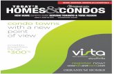 Today's Homes and Condos, April 7, 2016