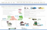 NABU International -  poster waste management first draft