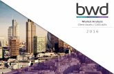 BWD Market Analysis - Client Assets (CASS) Skills