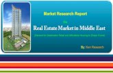 Real Estate Market Future Outlook in Middle East Countries, 2019
