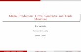 Global Production: Firms, Contracts, and Trade Structure