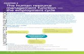 The human resource management function — the employment cycle ...