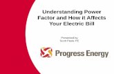 Understanding Power Factor and How it Affects Your Electric Bill