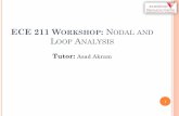 Ece 211 Workshop: Nodal and Loop Analysis