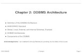 Chapter 2: DDBMS Architecture