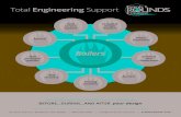 Total Engineering Support