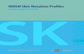 NIOSH Skin Notation Profiles