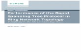 Performance of the Rapid Spanning Tree Protocol in Ring Network ...