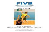 FIVB Top Volley 2011 SPA.pdf