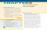 Chapter 9 Accounting for Receivables