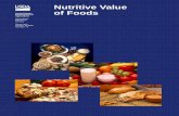 USDA Nutritive Value of Foods