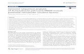 Genome-sequence analysis of Acinetobacter johnsonii MB44 ...