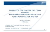 Evaluation of hydrogen explosion hazards
