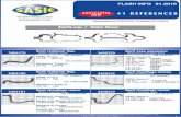 41 REFERENCES FLASH INFO 01.2016 Durits eau / Water Hoses