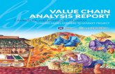Value Chain Analysis Report: Cambodia, Philippines and Vietnam