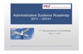 Administrative Systems Roadmap